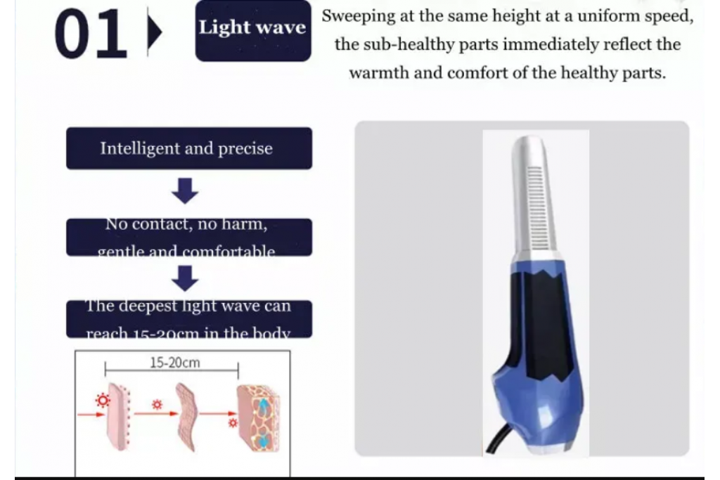 Terahertz technology leads a new trend in health: the magical effect of the biophilia terahertz physiotherapy machine