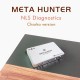 Meta Hunter