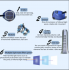 Terahertz Wave Therapy Apparatus Light Wave therapy