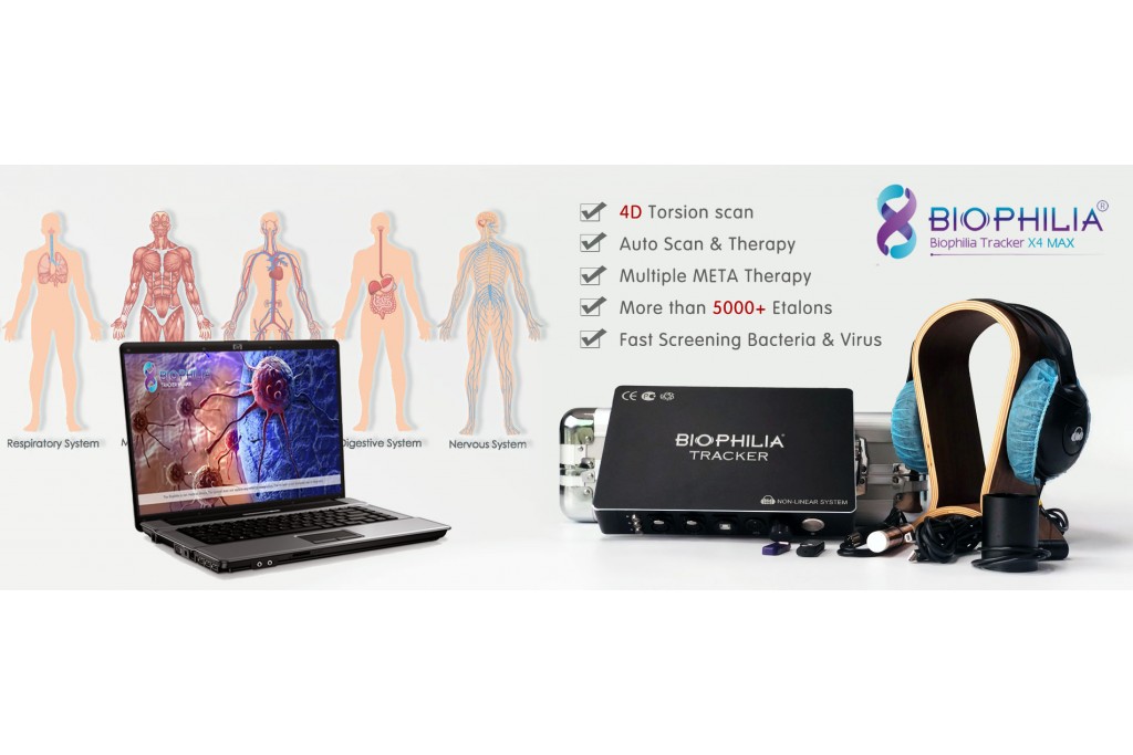 I want to know about Biophilia Tracker, can you help me?